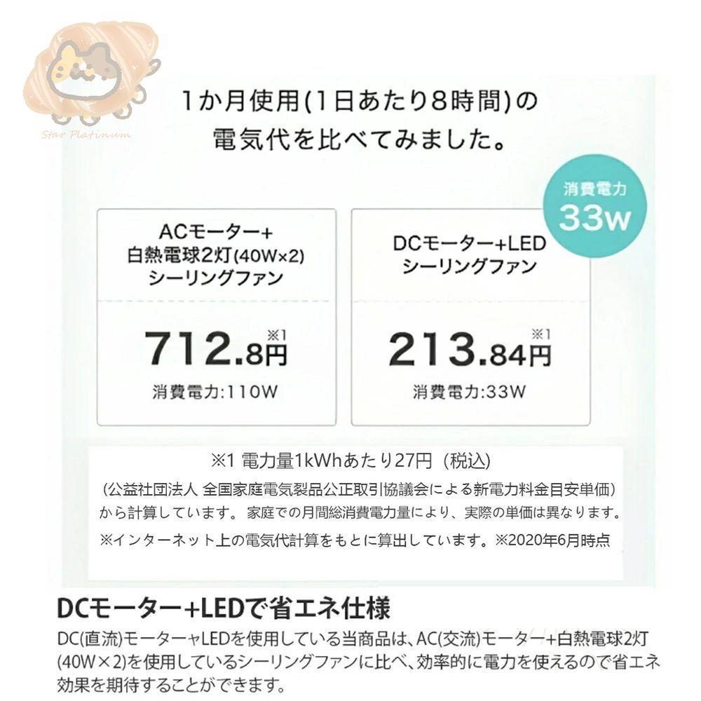 リビング LED
