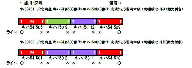 JR北海道 キハ54形500番代+キハ150形0番代 ありがとう留萌本線 4両編成