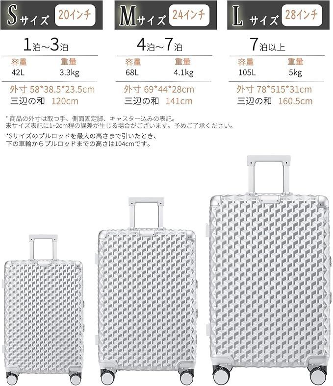 ストッパー付き キャリーケース
