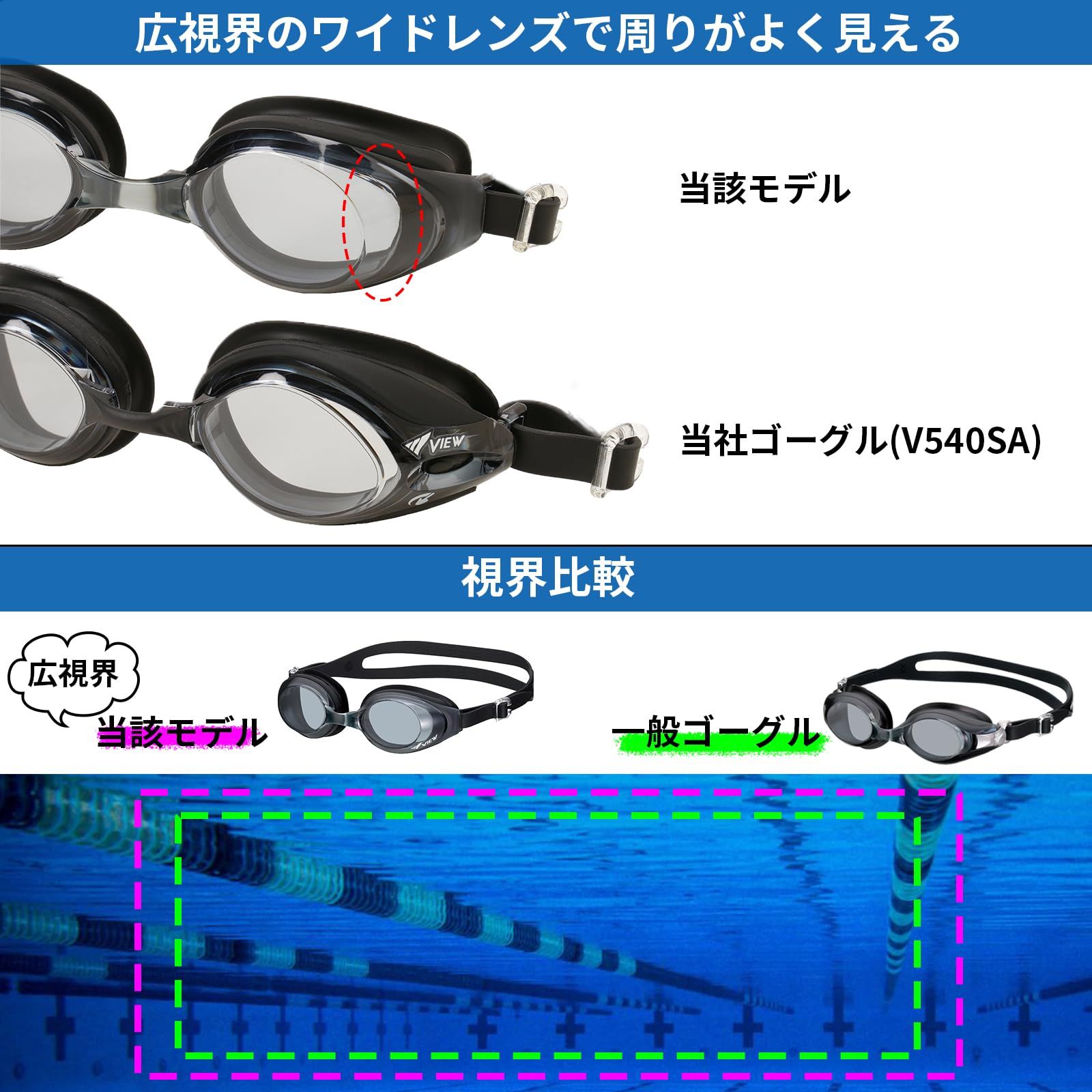 くもり防止機能付