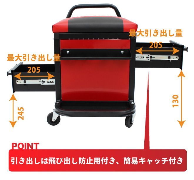 ローラーシート すご楽