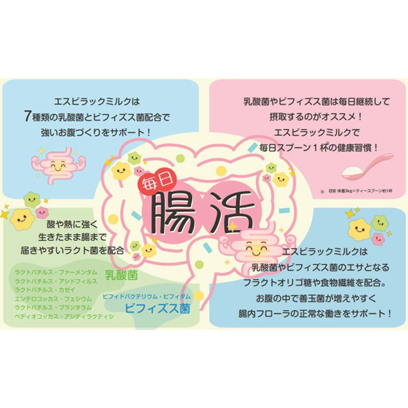 エスビラック 犬用