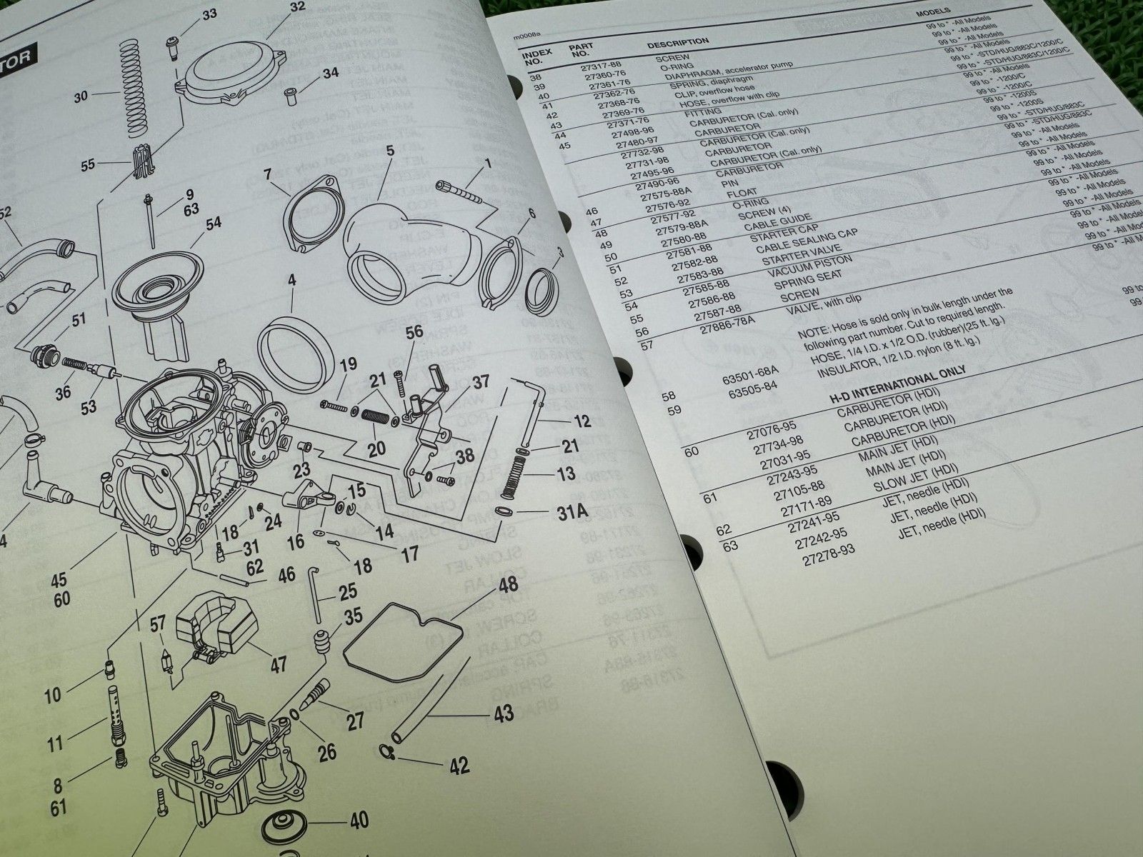 スポーツスター 1999年XLHモデル