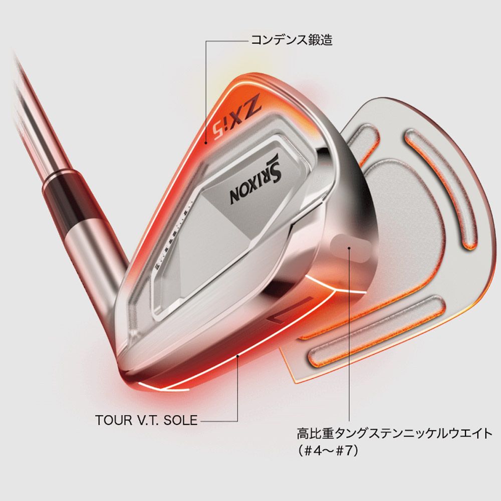 スリクソン　Ｚｘｉ ＬＳ 10．5 山下美夢有 使用 ヘッドのみ　カバー 6単体】【山下美夢有使用モデル】SRIXON ZXi5 IRON DG85 装着
