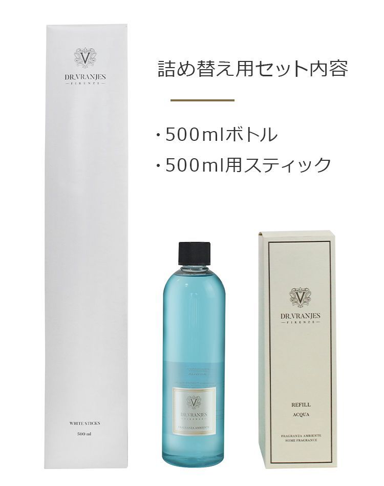 REFILL 500ml