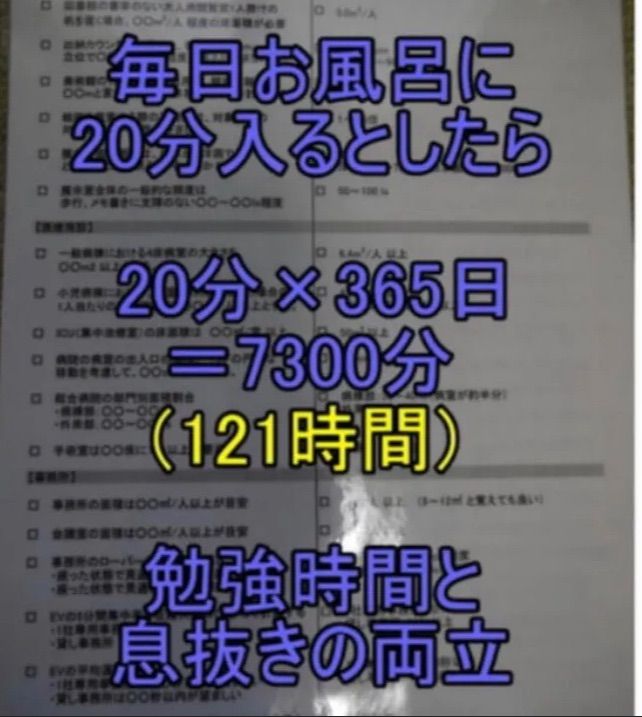 2022年版　1級建築士(計画・環境設備)2セット_お風呂で勉強_ラミネート防水 2025年度受験用】1級建築士 計画 お風呂で勉強ラミネート防水