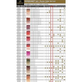 ソフトパステル