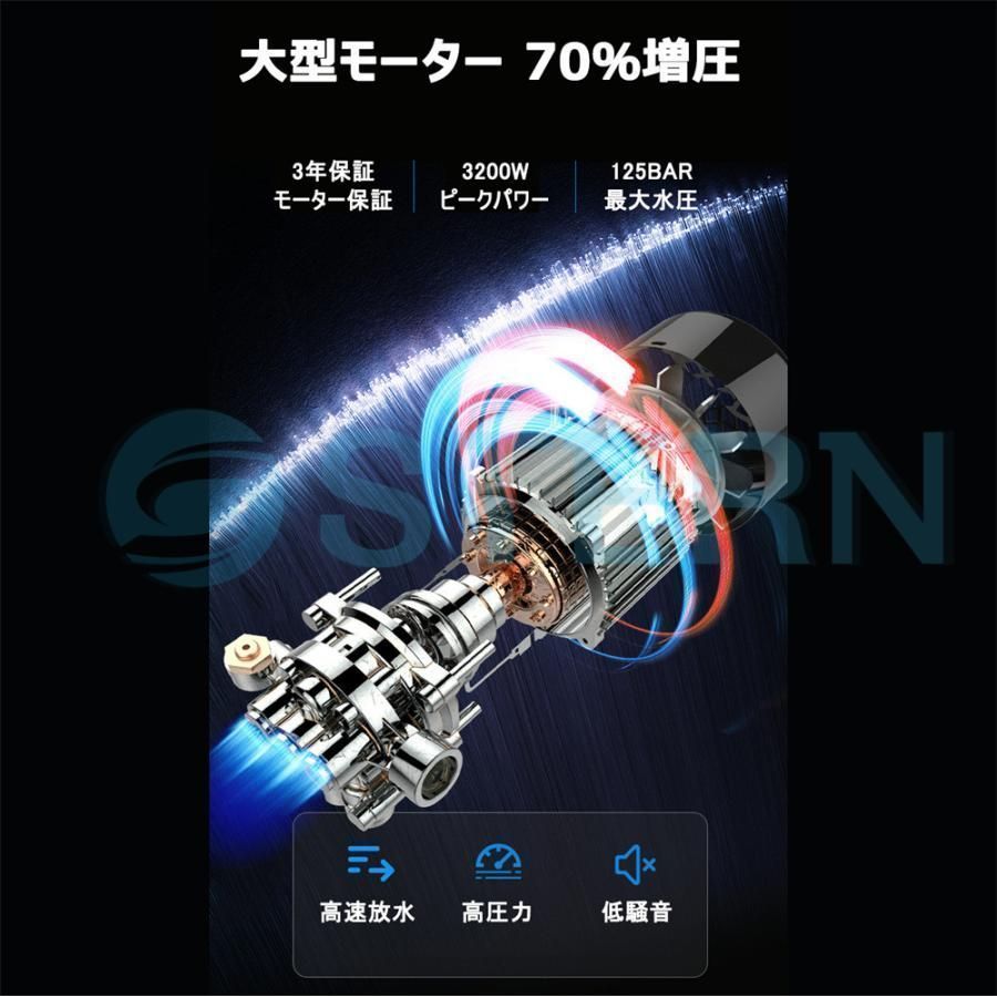 最大吐出力12.5MPa 吐出水量500L