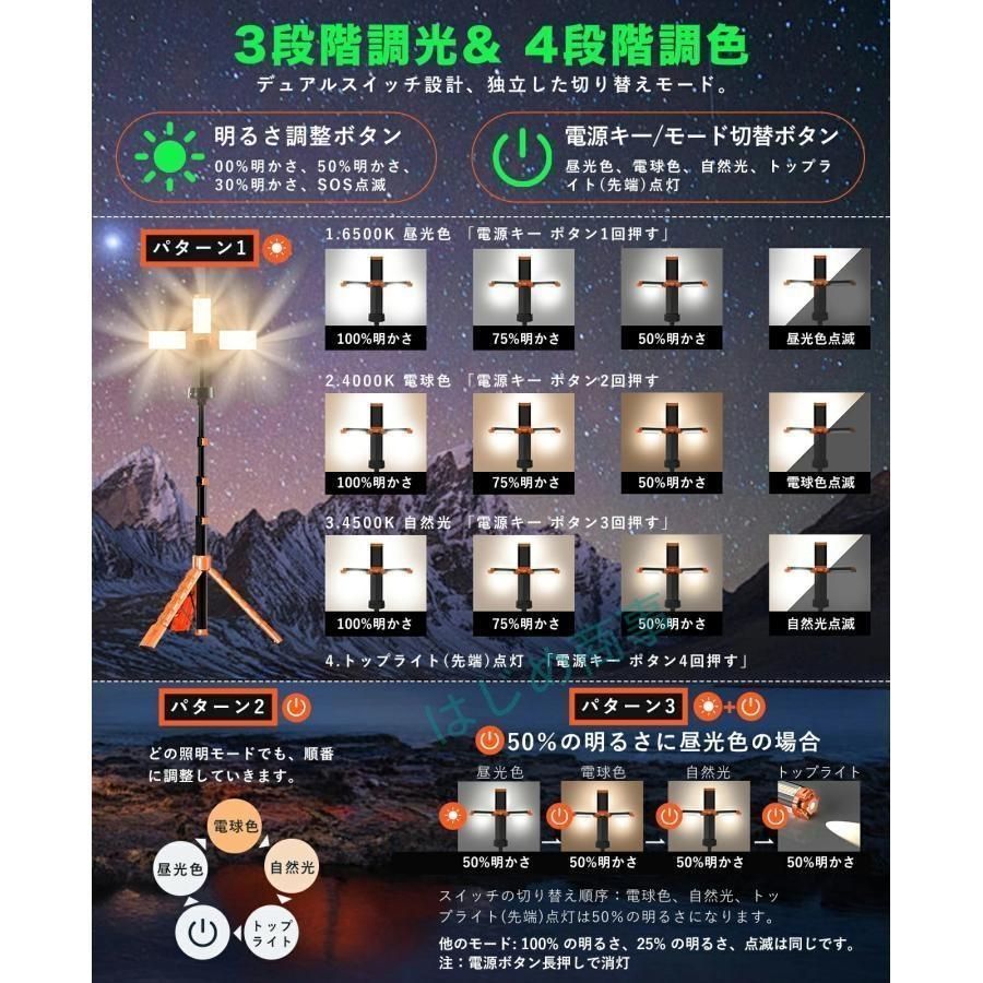 200W 屋外防水