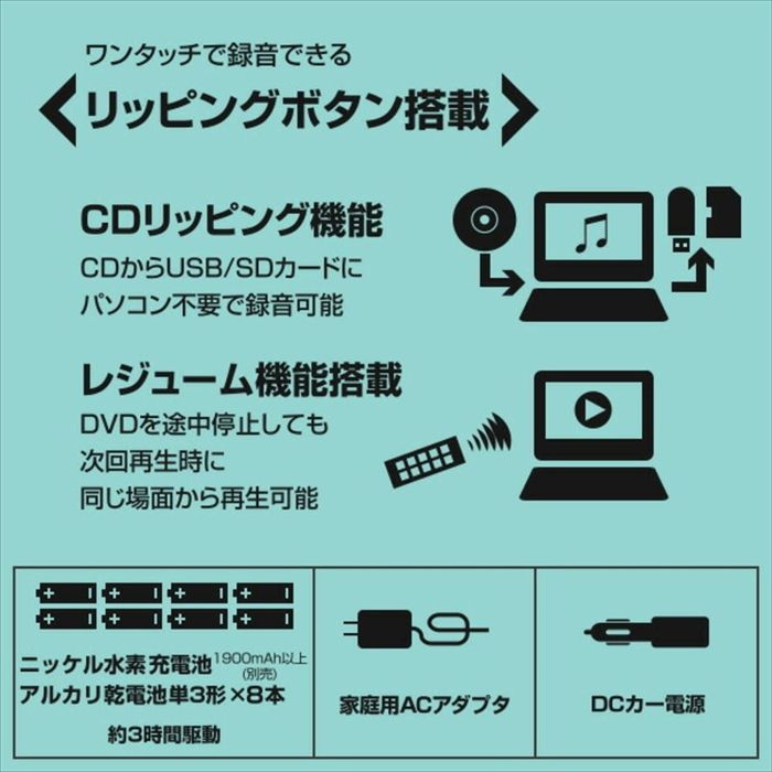9インチ フルセグチューナー内蔵