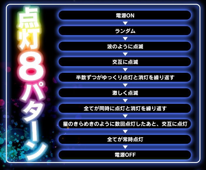8種の点灯パターン搭載 ソーラー イルミネーションライトLED