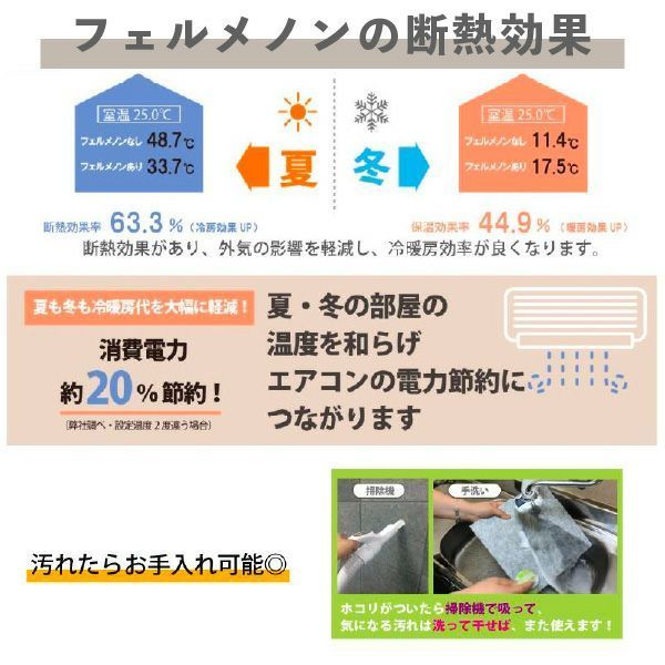 防音シート