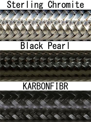 ハンドルバーインストレーションキット 2018〜24年FXFB S FXLRS ST カーボンファイバー 15〜17インチエイプ