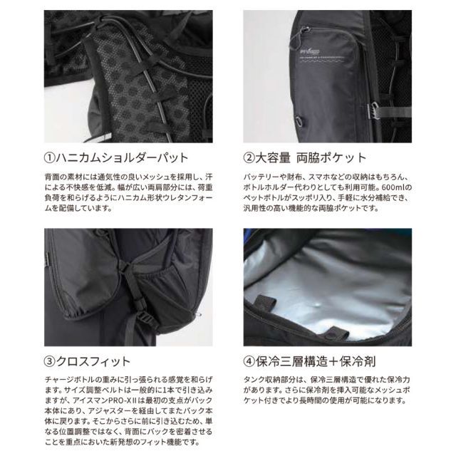 種類2：アーミーグリーン 正規店 1年保証 2025 アイスマン PRO-X