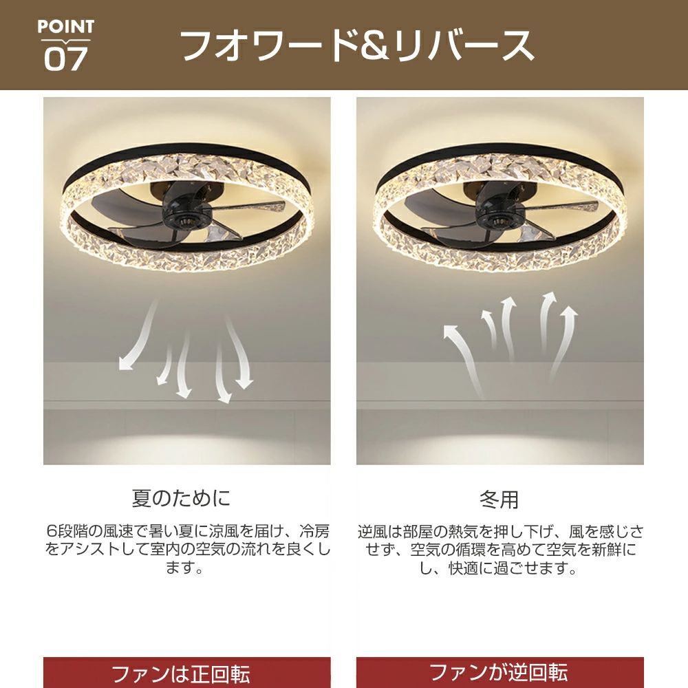 シーリングファンライト LED