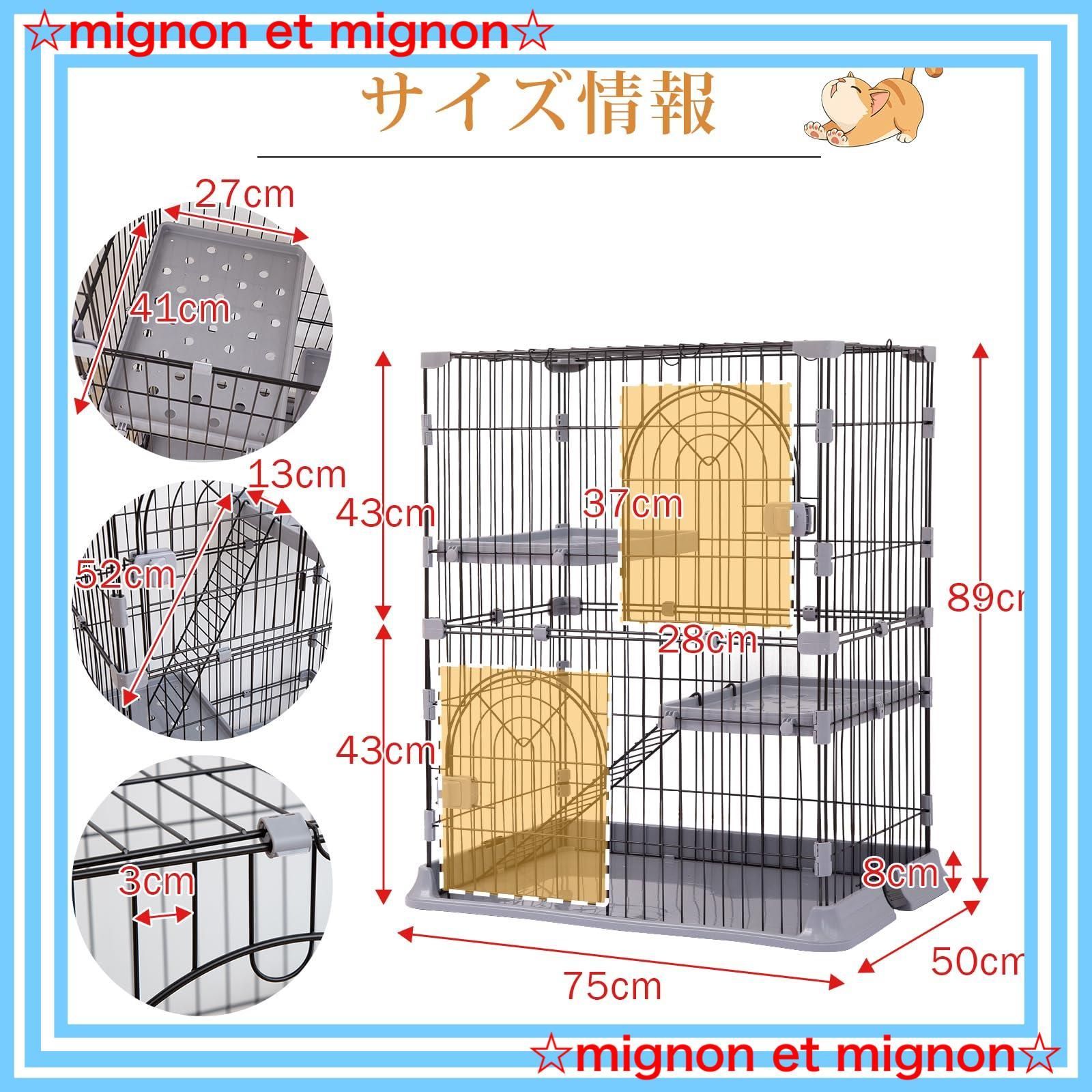 猫ゲージ