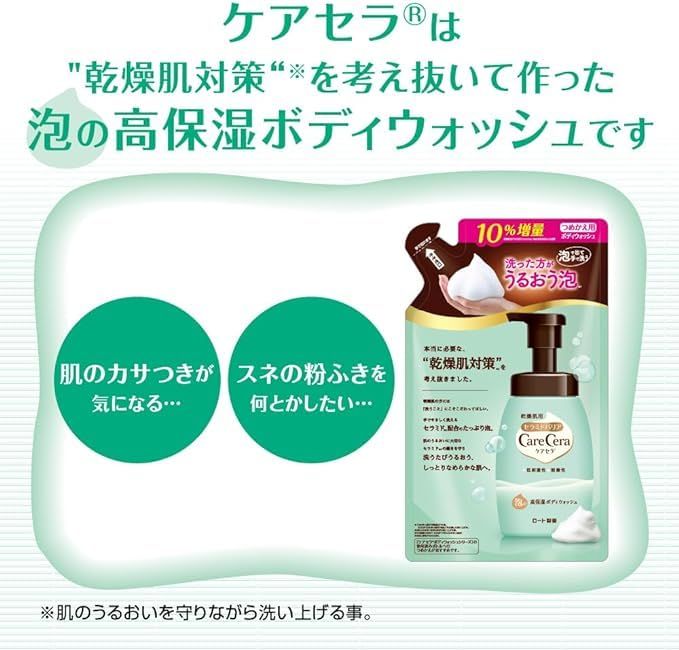 ラメランス ボディウォッシュ (ホワイト) 詰替用 360mL ラメランス