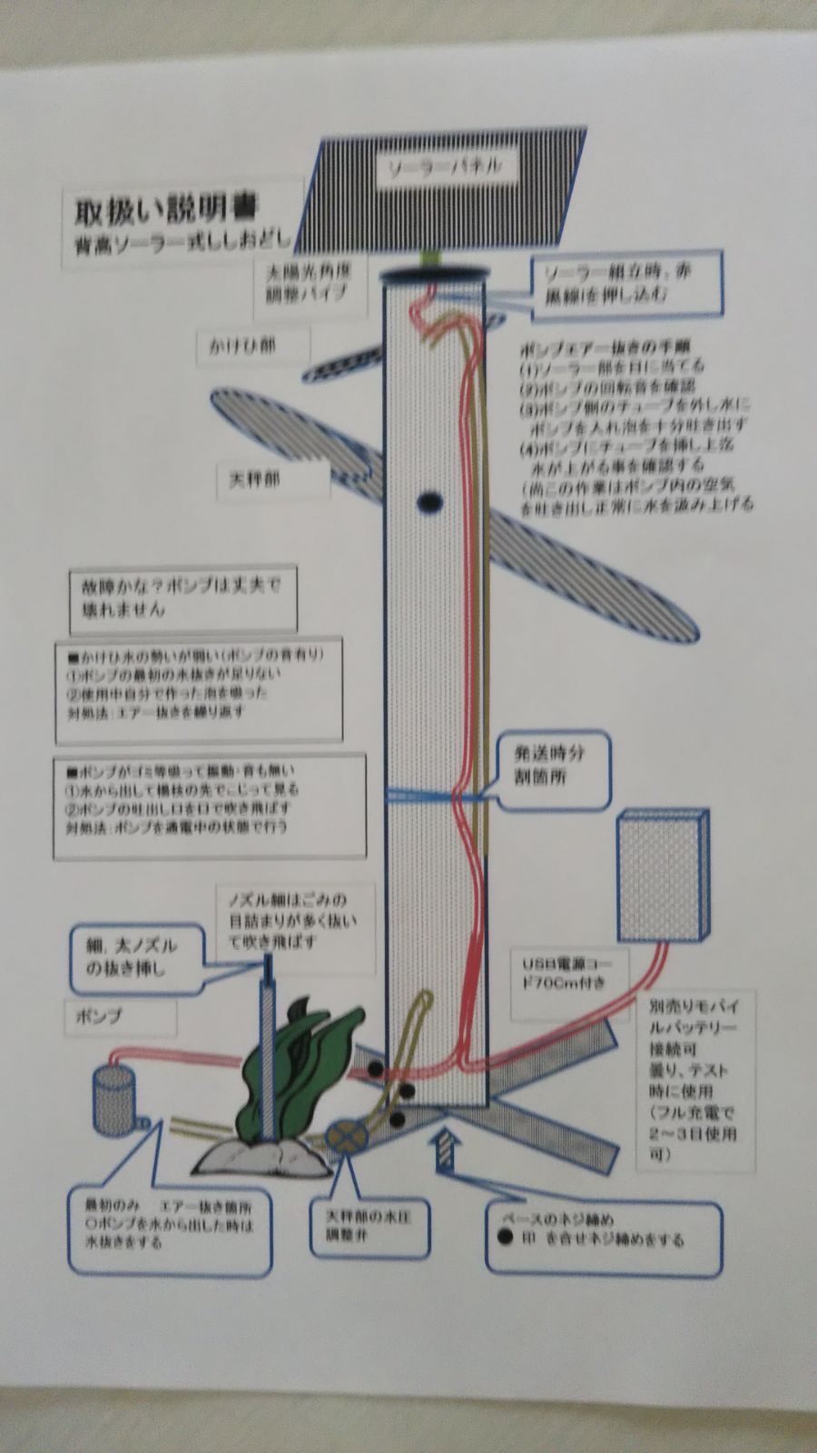 池置物背高ししおどしソーラー式バッテリー運転可能 - メルカリ 池置物背高ししおどしソーラー式バッテリー運転可能 - メルカリ