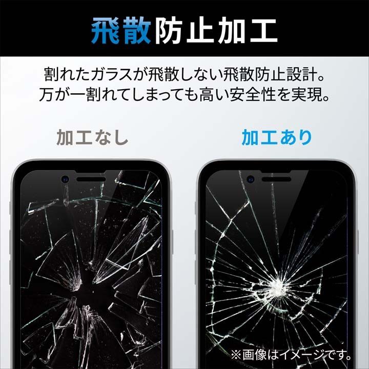 iPhone　14　Pro　Max　ガラスフィルム