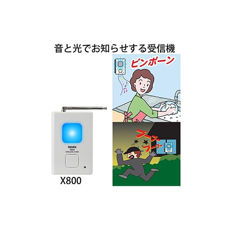 チャイム Xシリーズ