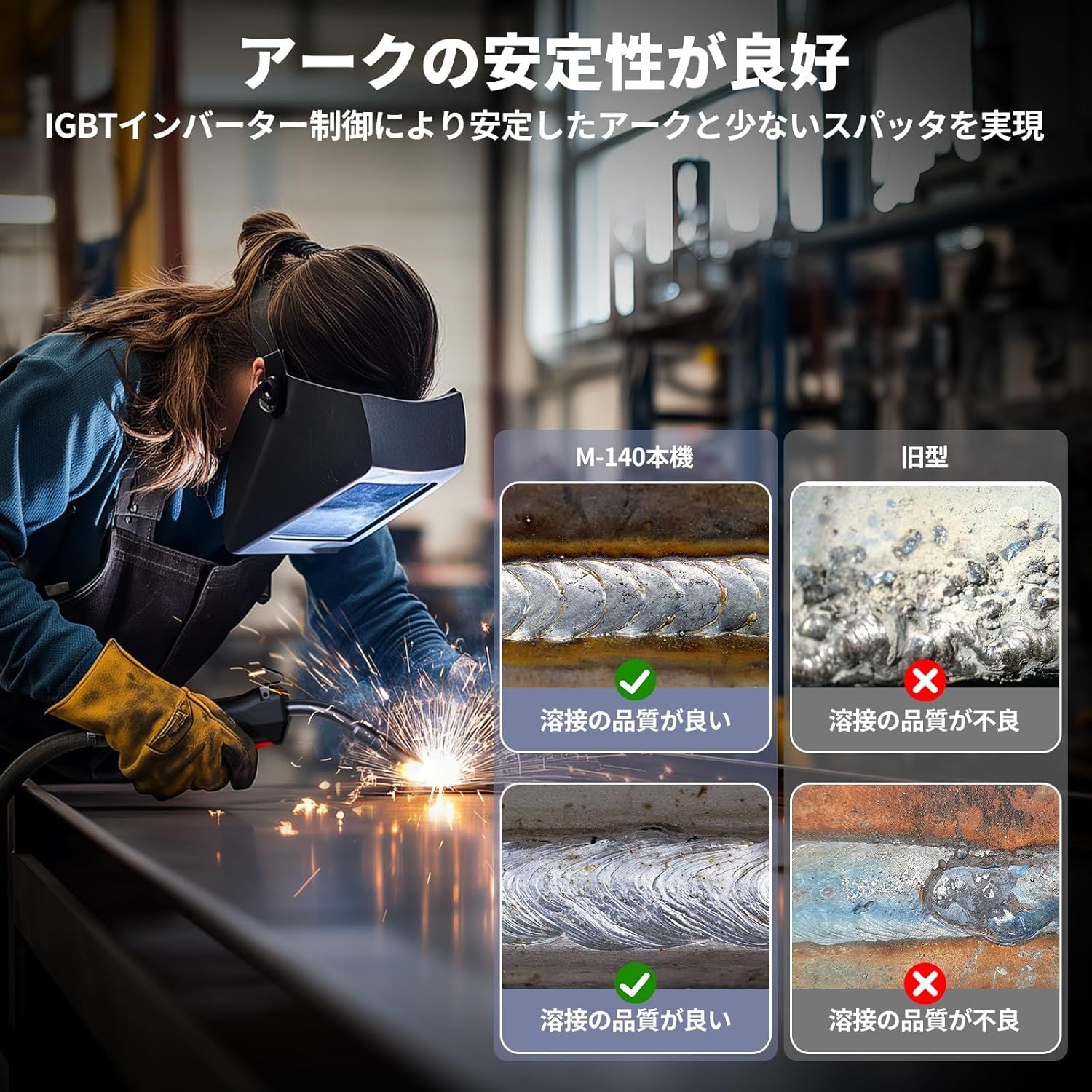 電圧調整 小型軽量