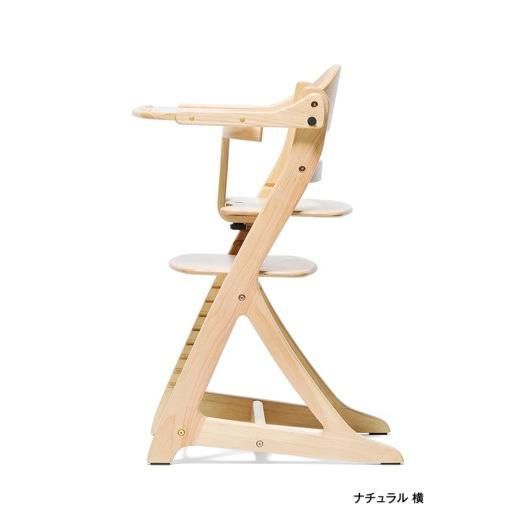 目安 大和屋