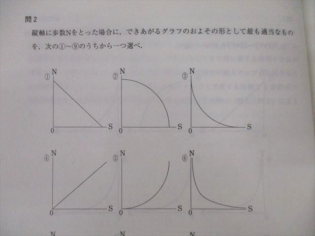 WZ26-030 代々木ゼミナール 代ゼミ 東京大学 東大理系数学 テキスト通年セット 2010 計2冊 西岡康夫 18S0D - メルカリ