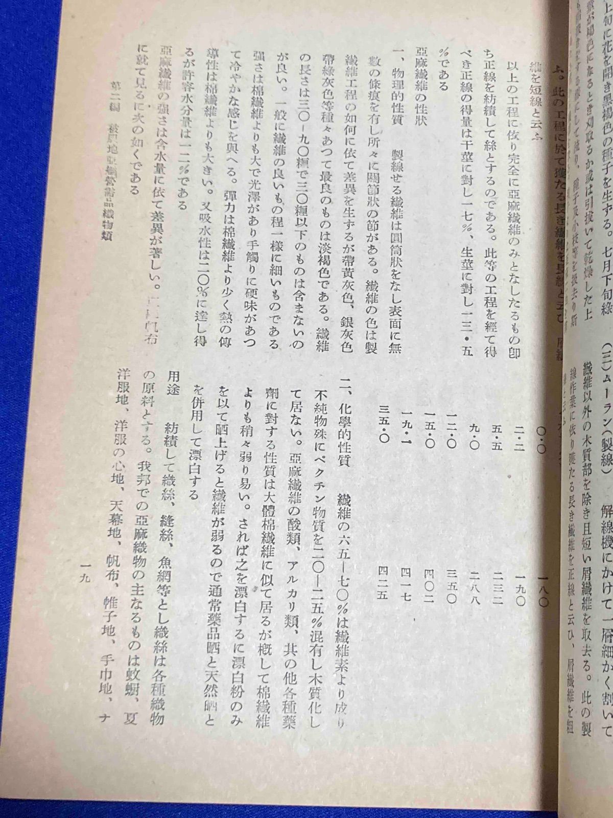 海軍軍需品学教科書 被服之部◆海軍経理学校