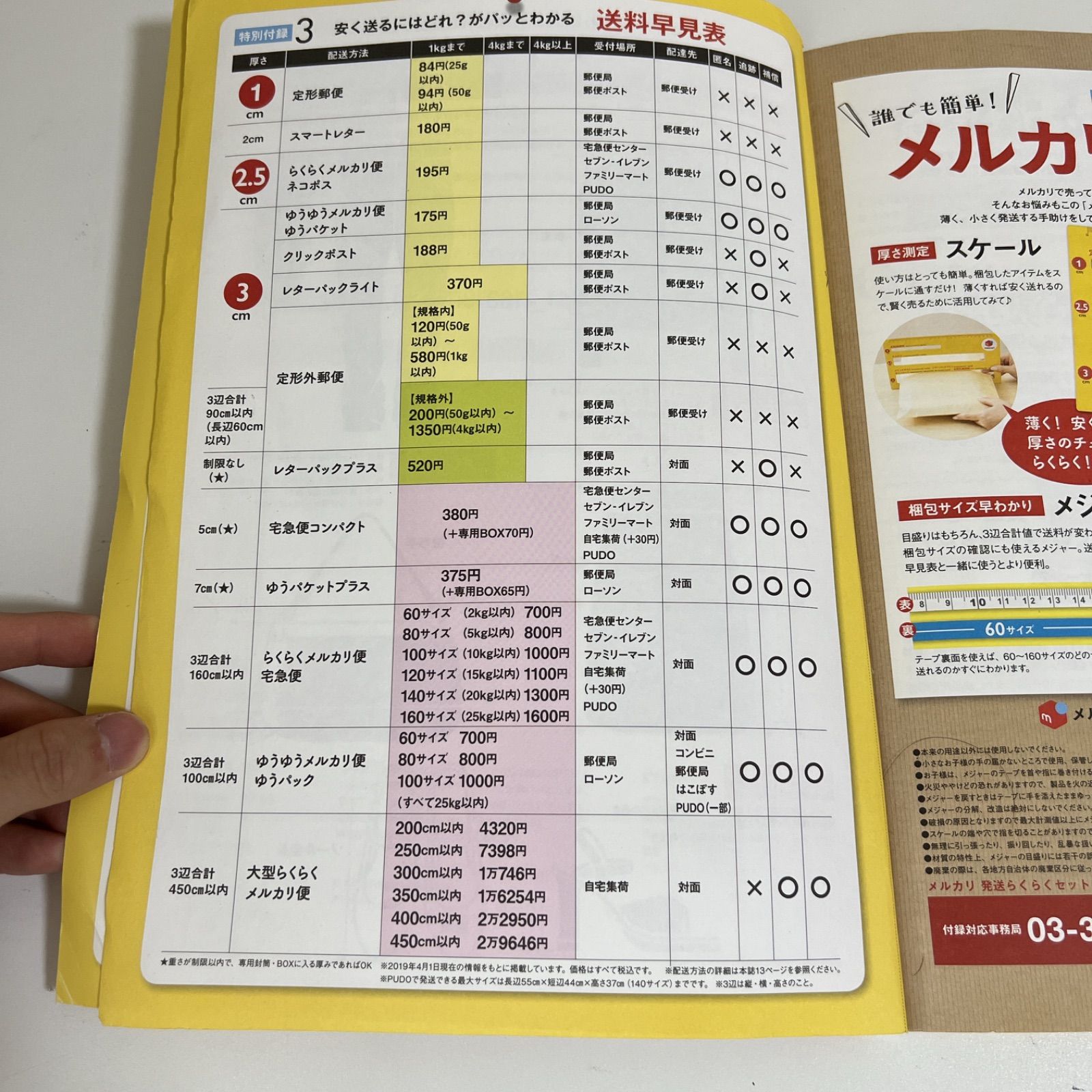 本]とことん売れる！メルカリ発送らくらくセット メジャー