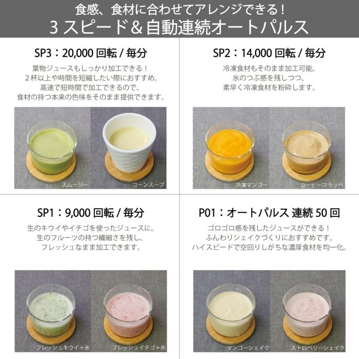 3営業日で発送 三栄コーポレーション
