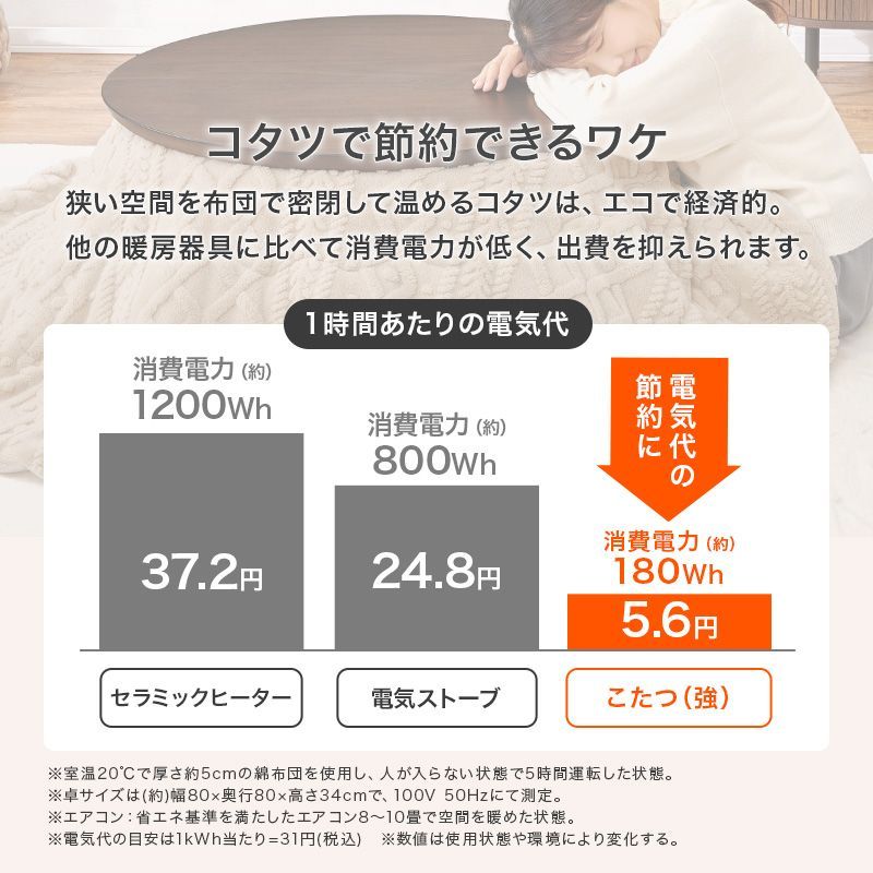 幅105㎝こたつ うす掛け布団