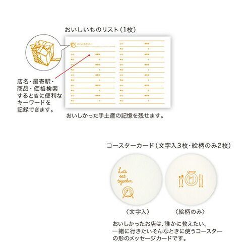 山櫻 記録帳