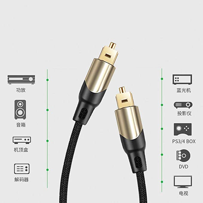 デジタルオーディオ 光デジタルケーブル オプティカルケーブル TOSLINK (トスリンク) 光角型プラグ (3M) ::47540-4