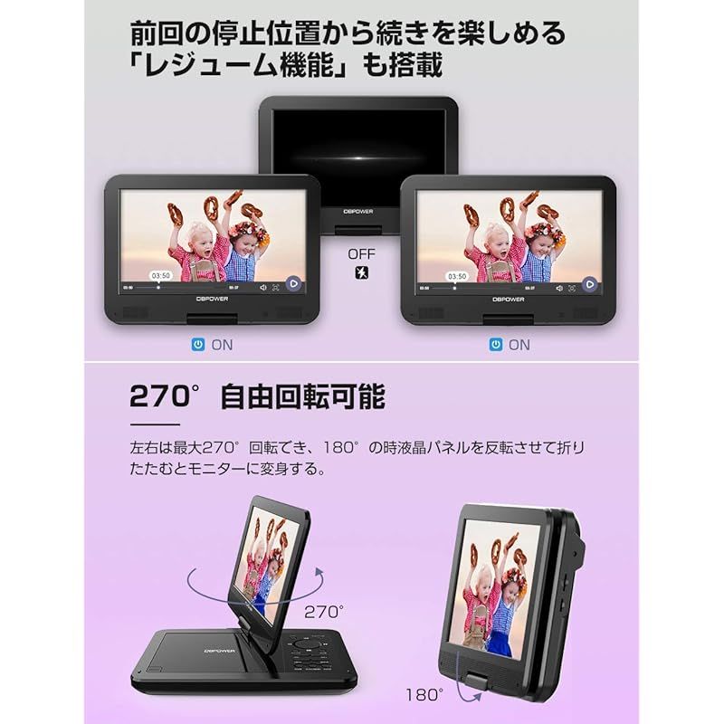 DBPOWER ポータブルDVDプレーヤー 12.5型 【車載用ホルダー付き