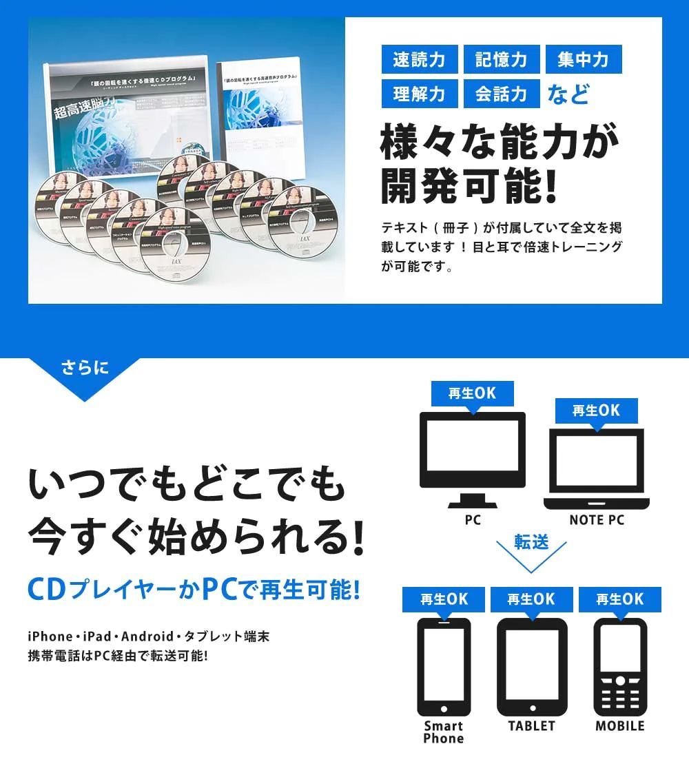 頭の回転を速くする4倍速CDプログラム 速聴CD - メルカリ