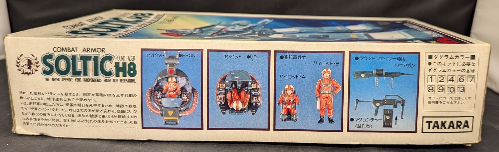 タカラ ダグラム/1/48スケールアニメキット ソルティック(緑