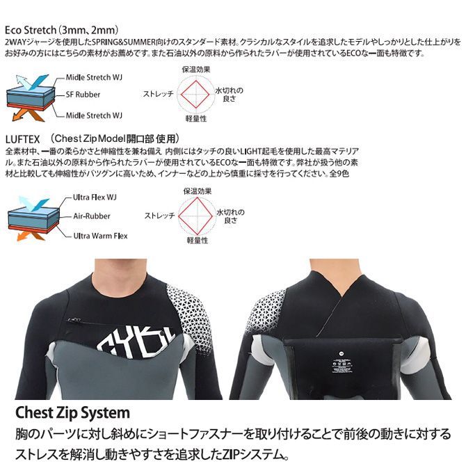 メンズ