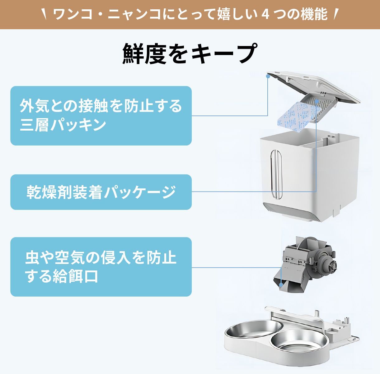 ２タイプオートフィーダー