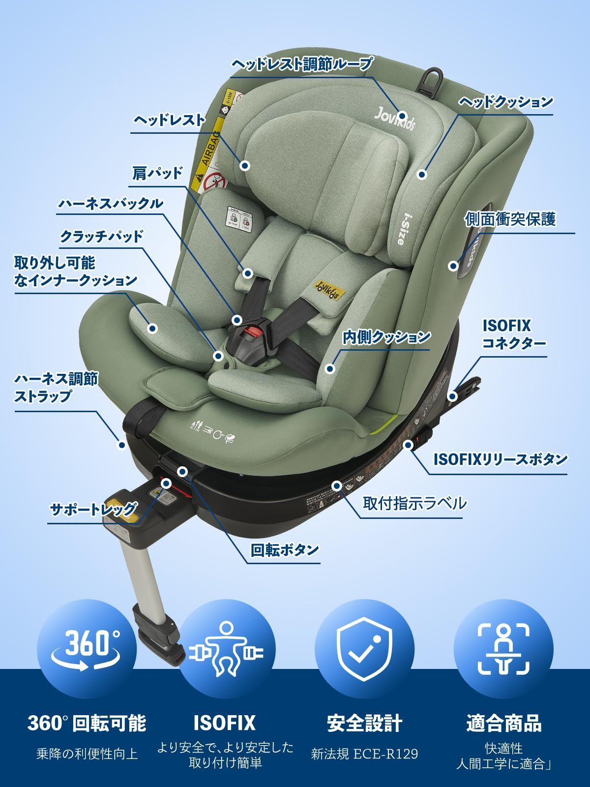 Jovikids チャイルドシート ISOFIX、 360°回転式 i-Size R129適合 新生児ベビーシート、0か月~12歳頃ジュニアシートと キャノピー、ロングユースコンパクト、調整可能なライ角 - メルカリ