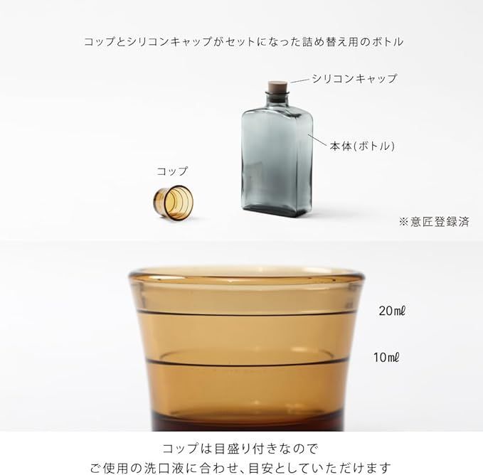 アンバー