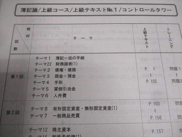 2021年版 簿記論 TAC上級コース＆直前対策 テキスト＆問題集 2021年版 簿記論 TAC上級コース＆直前対策 テキスト＆問題集 TAC