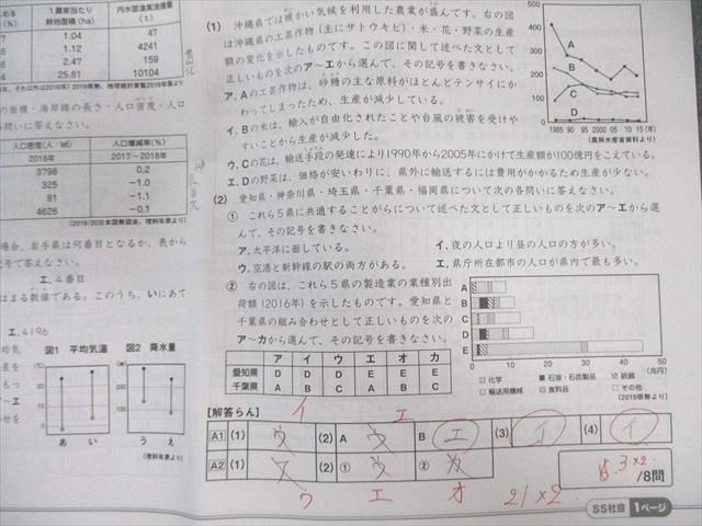 SAPIX サピックス 志望校別講座 SS特訓 小6 社会 理科 SS-01〜14