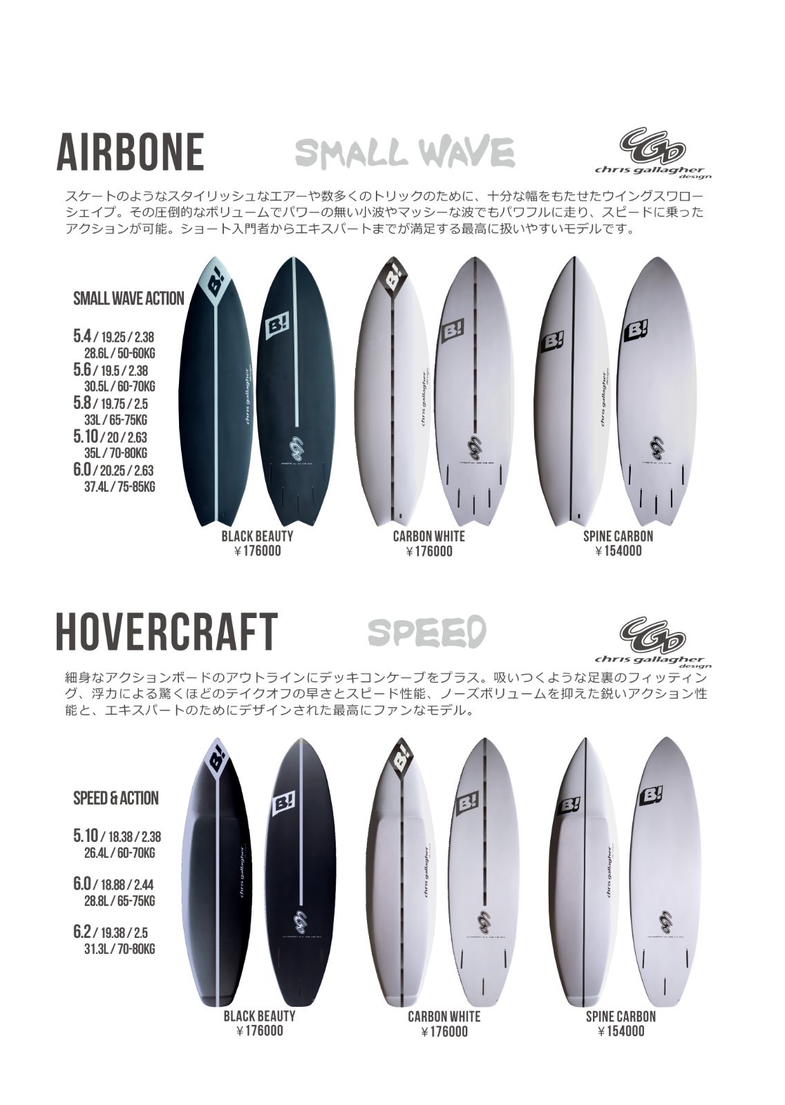 新品】BUELL サーフボード ショート カーボン HOVERCRAFT Full Carbon