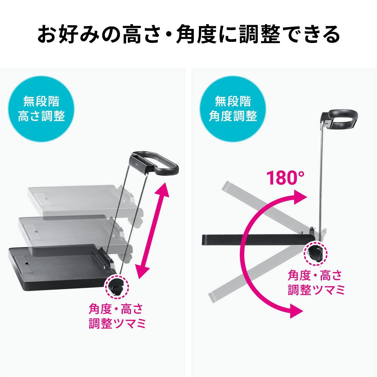 14型まで対応