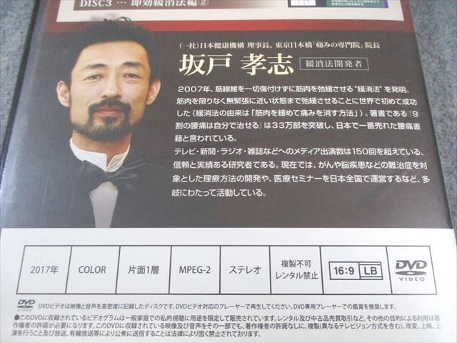 治療院マーケティング研究所 坂戸孝志の緩消法マスター