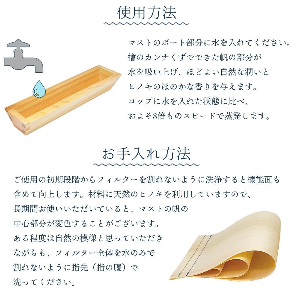 マストMサイズ 本体＋セイルセット小型