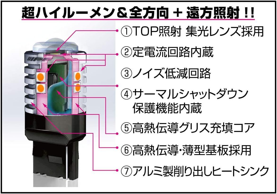 限定特価 IPF ウィンカーバルブ LED アンバー 550ルー カーポジショ 応