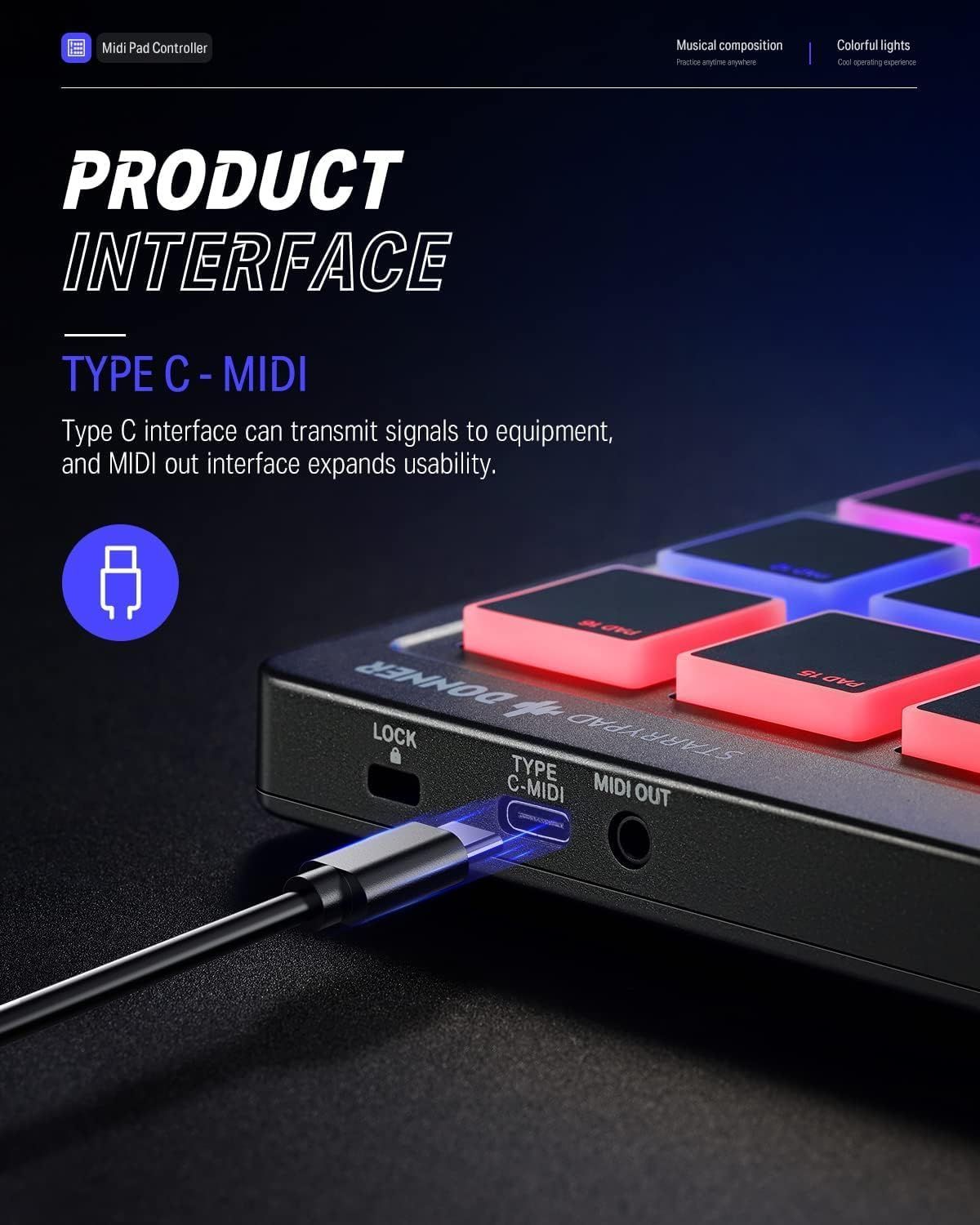 USB