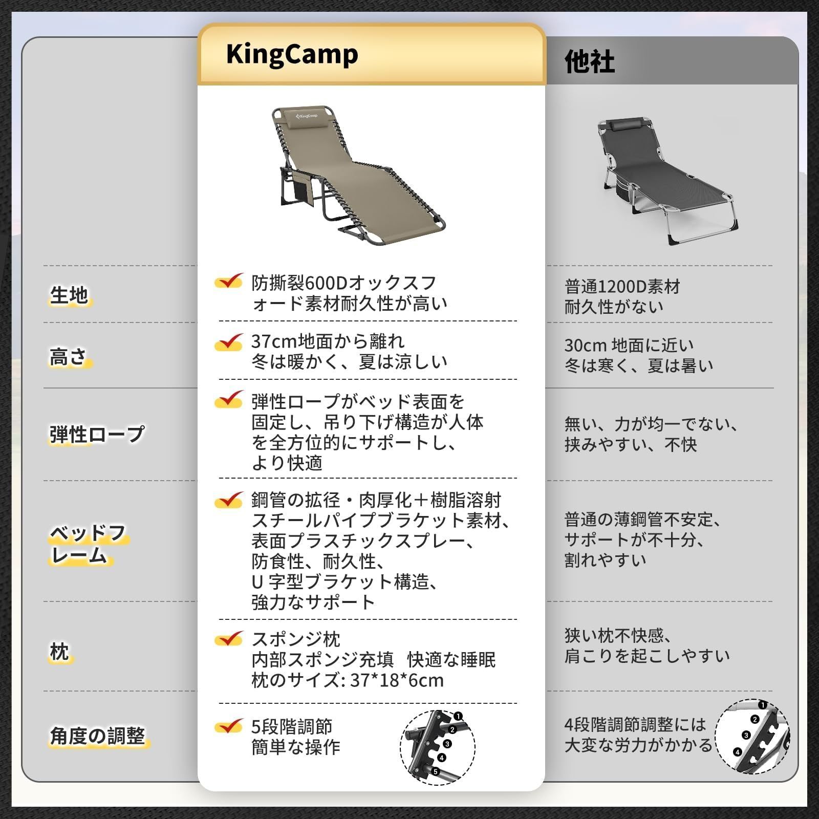 特価商品】簡易ベッド アウトドア 5段階調節 3way 寝心地良い