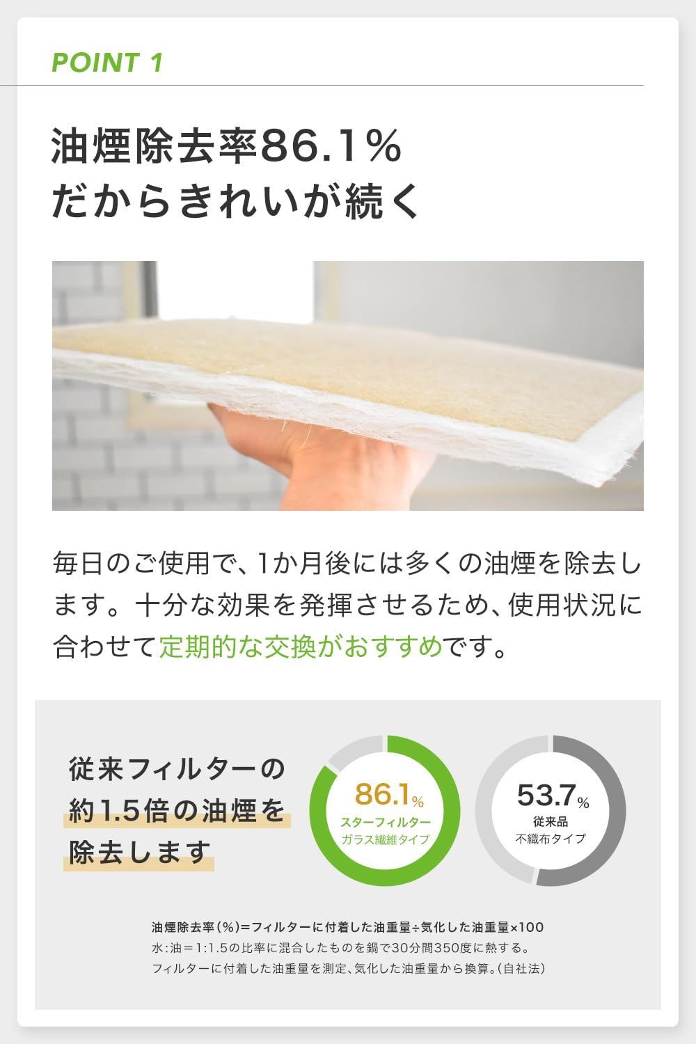 キッチン レンジフード